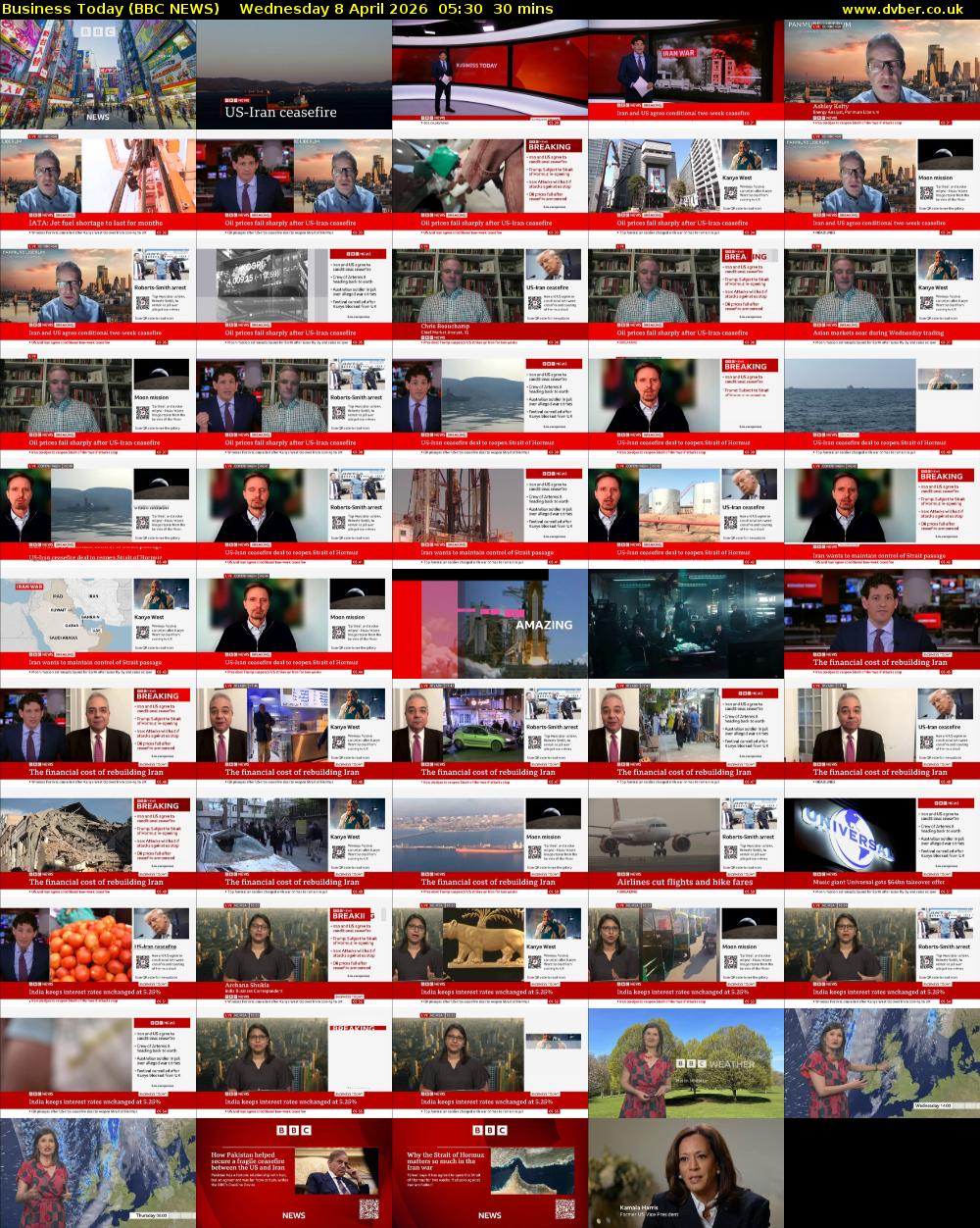 Business Today (BBC NEWS) Wednesday 8 April 2026 05:30 - 06:00