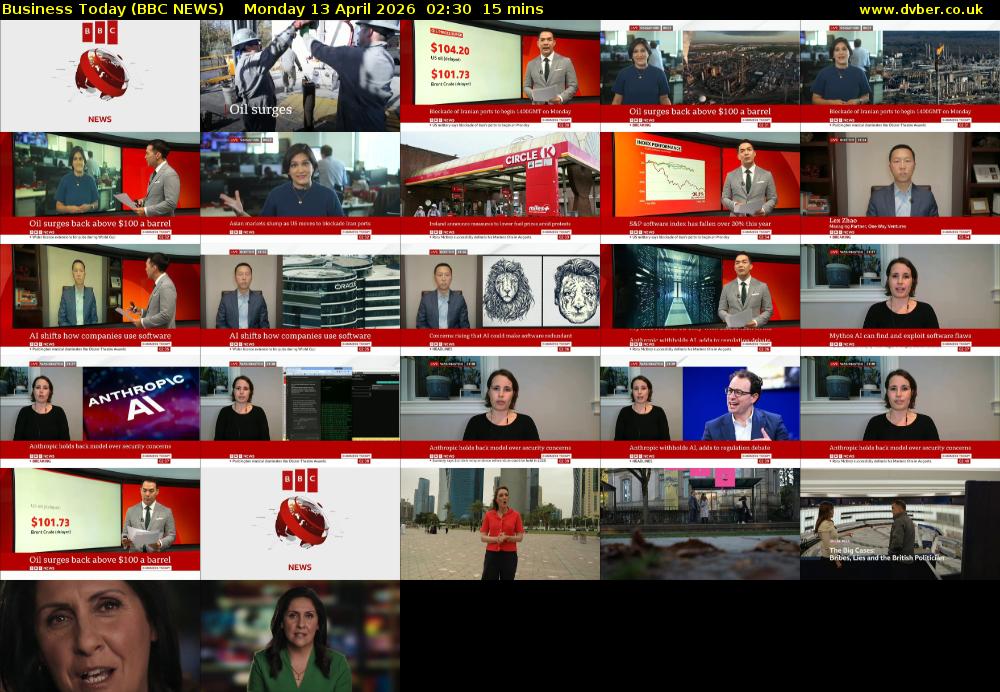 Business Today (BBC NEWS) Monday 13 April 2026 02:30 - 02:45