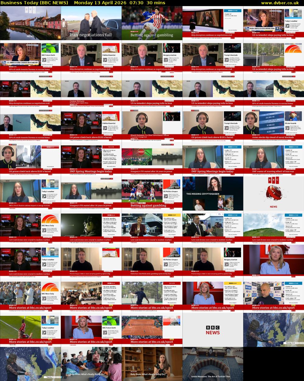 Business Today (BBC NEWS) Monday 13 April 2026 07:30 - 08:00