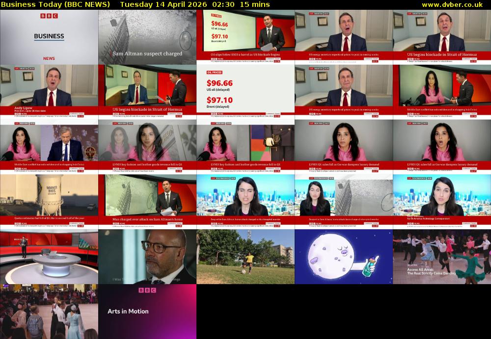 Business Today (BBC NEWS) Tuesday 14 April 2026 02:30 - 02:45