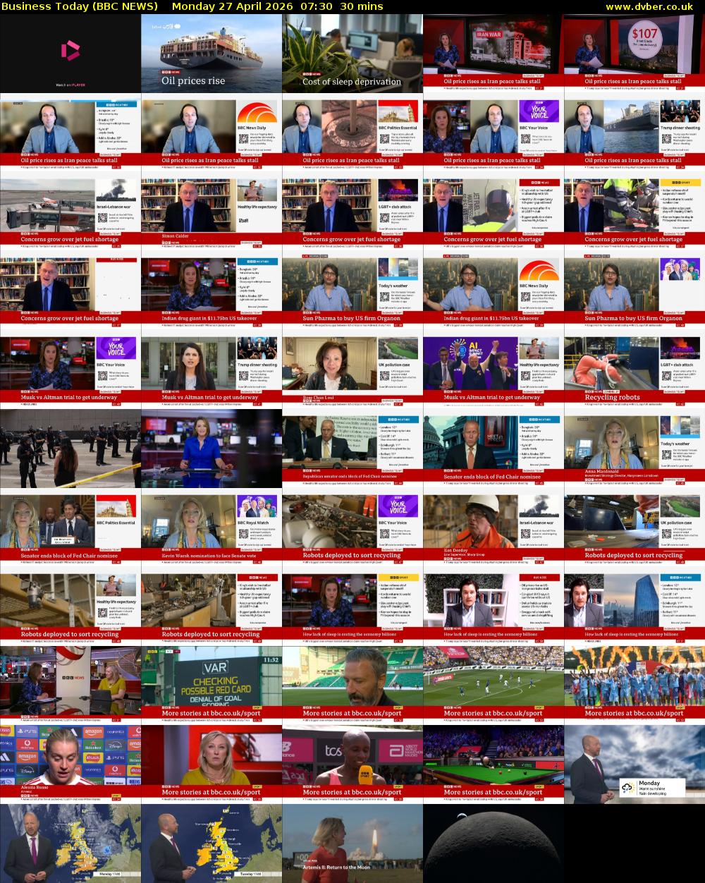 Business Today (BBC NEWS) Monday 27 April 2026 07:30 - 08:00