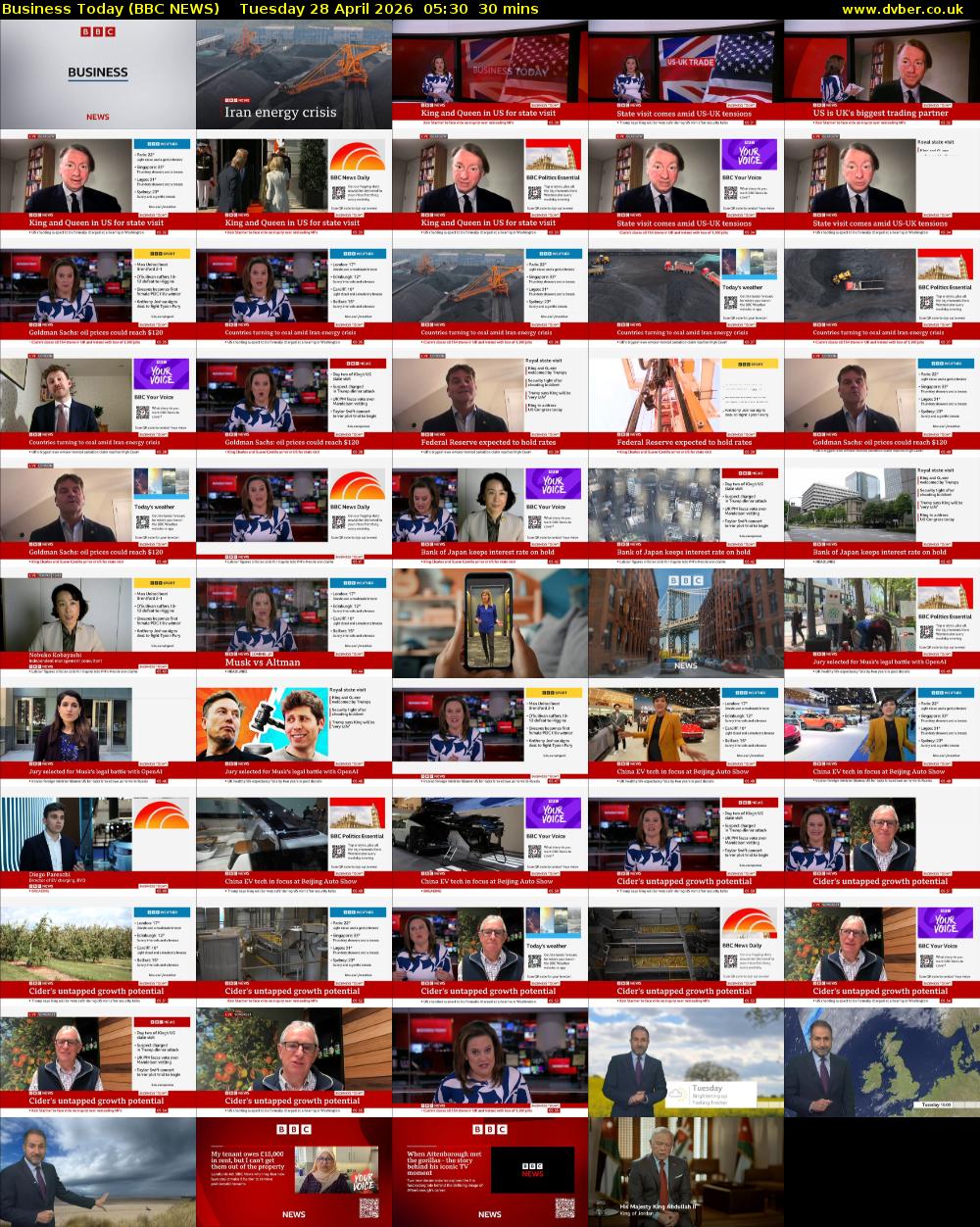 Business Today (BBC NEWS) Tuesday 28 April 2026 05:30 - 06:00