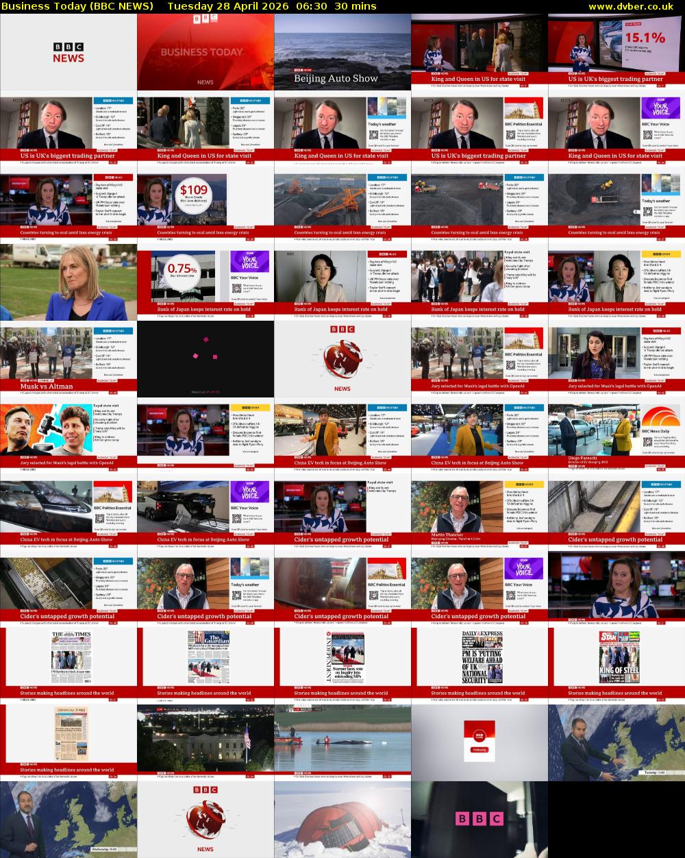 Business Today (BBC NEWS) Tuesday 28 April 2026 06:30 - 07:00