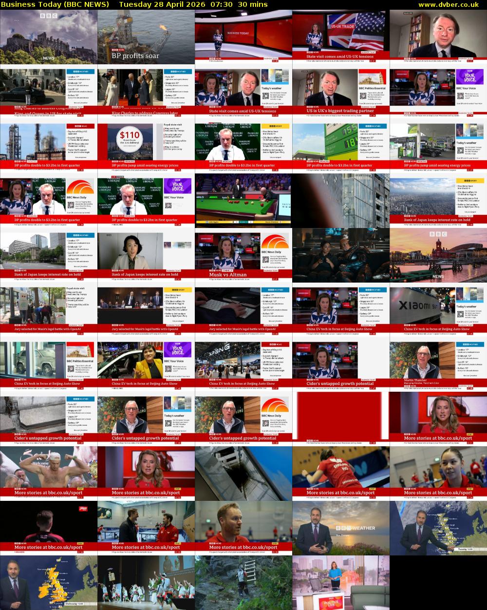 Business Today (BBC NEWS) Tuesday 28 April 2026 07:30 - 08:00