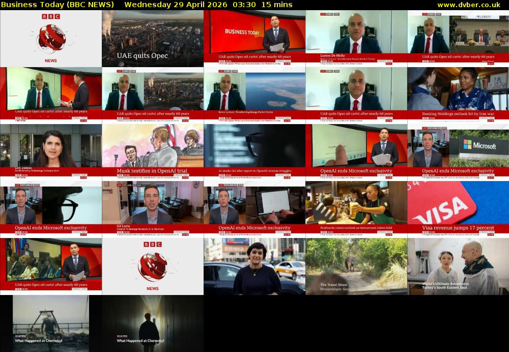 Business Today (BBC NEWS) Wednesday 29 April 2026 03:30 - 03:45