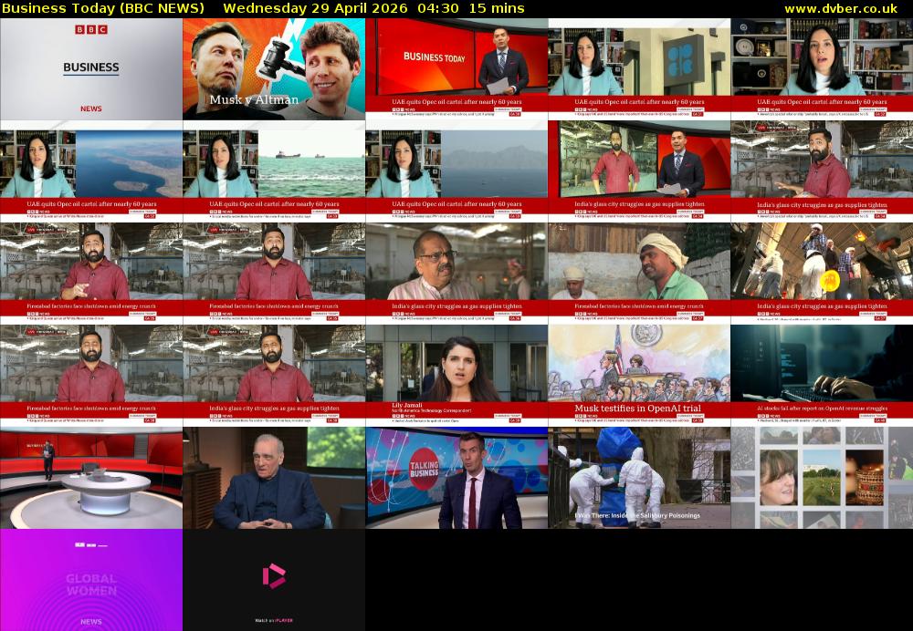 Business Today (BBC NEWS) Wednesday 29 April 2026 04:30 - 04:45