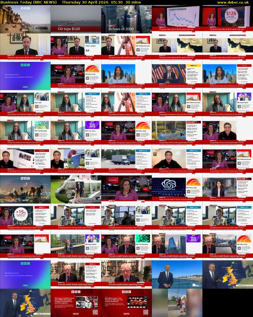 Business Today (BBC NEWS) Thursday 30 April 2026 05:30 - 06:00