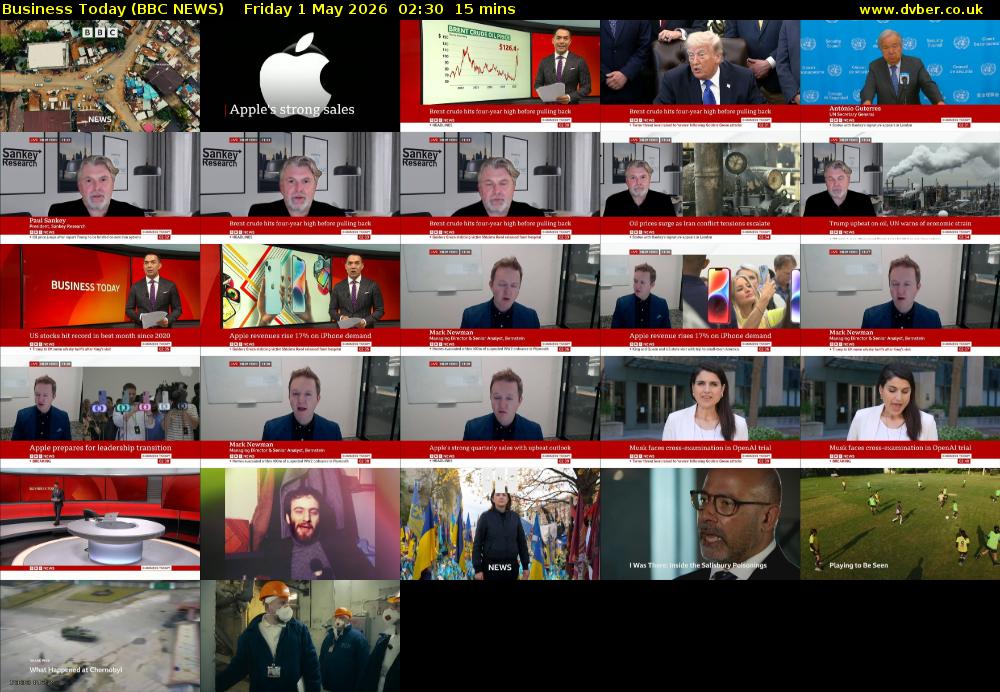 Business Today (BBC NEWS) Friday 1 May 2026 02:30 - 02:45