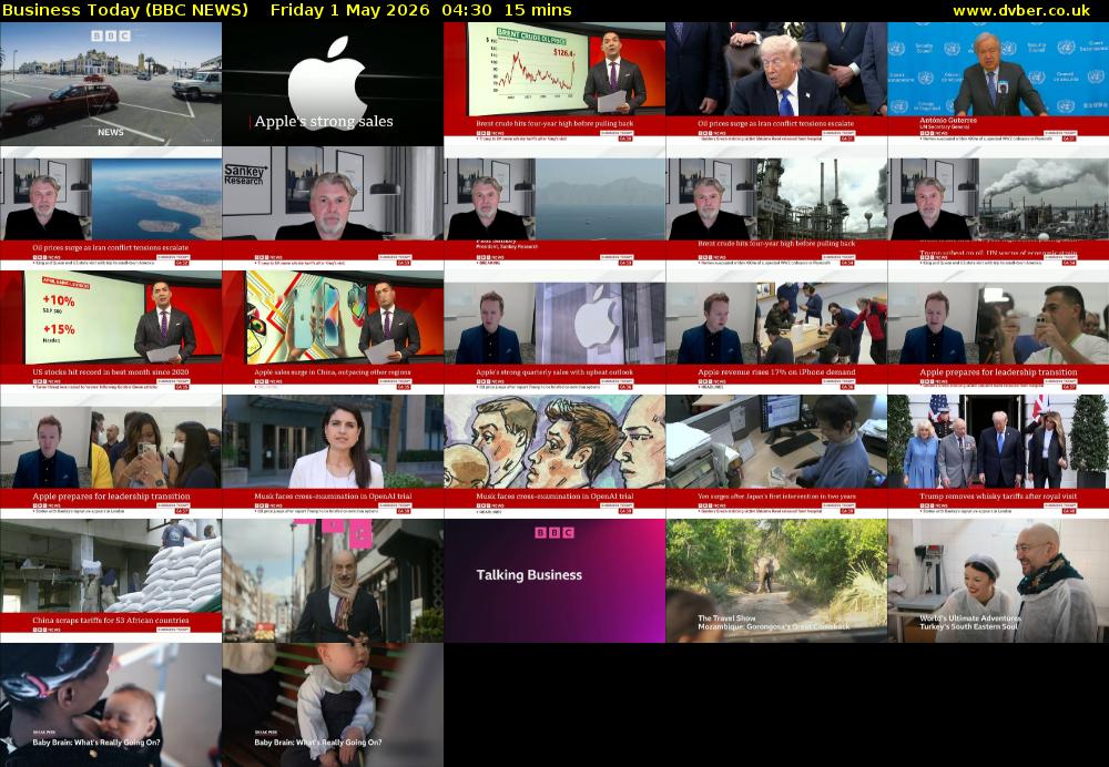 Business Today (BBC NEWS) Friday 1 May 2026 04:30 - 04:45