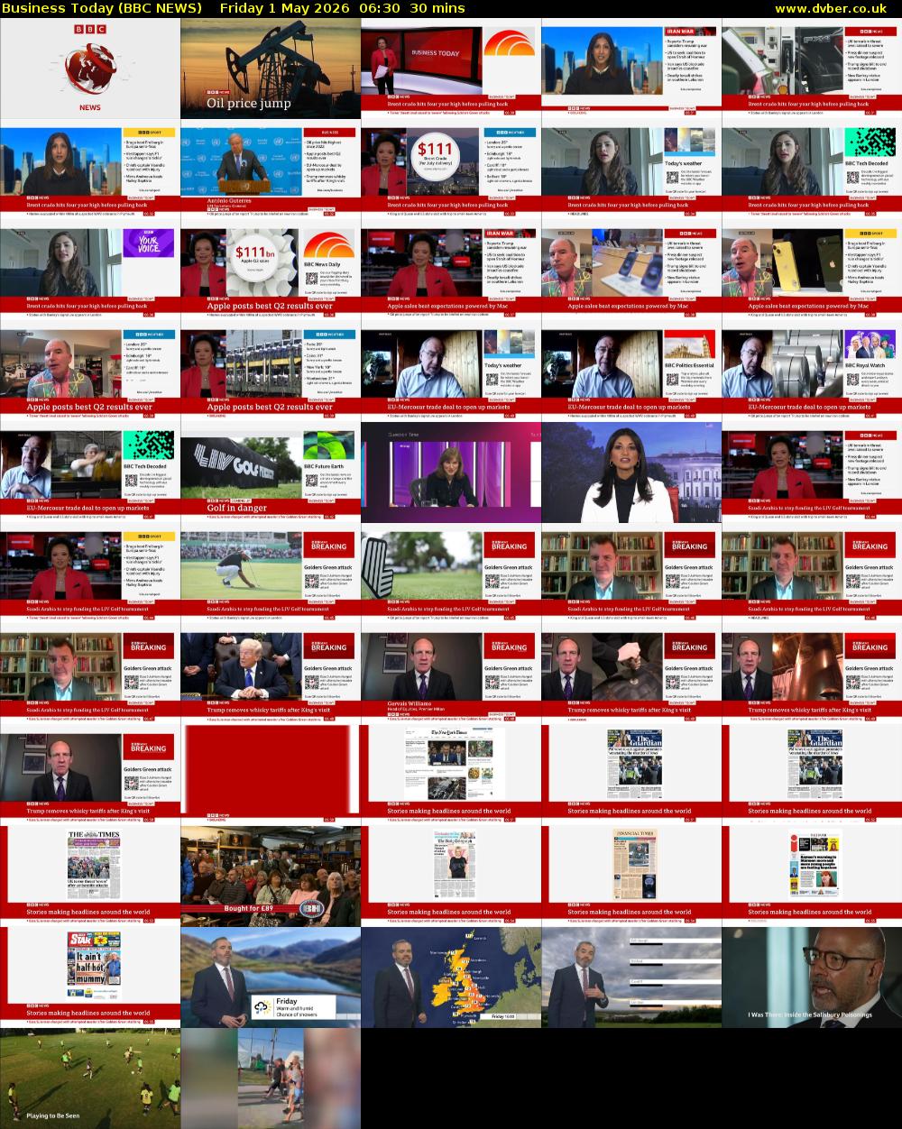 Business Today (BBC NEWS) Friday 1 May 2026 06:30 - 07:00