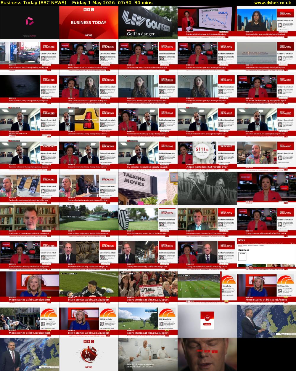 Business Today (BBC NEWS) Friday 1 May 2026 07:30 - 08:00