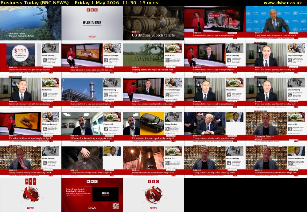 Business Today (BBC NEWS) Friday 1 May 2026 11:30 - 11:45