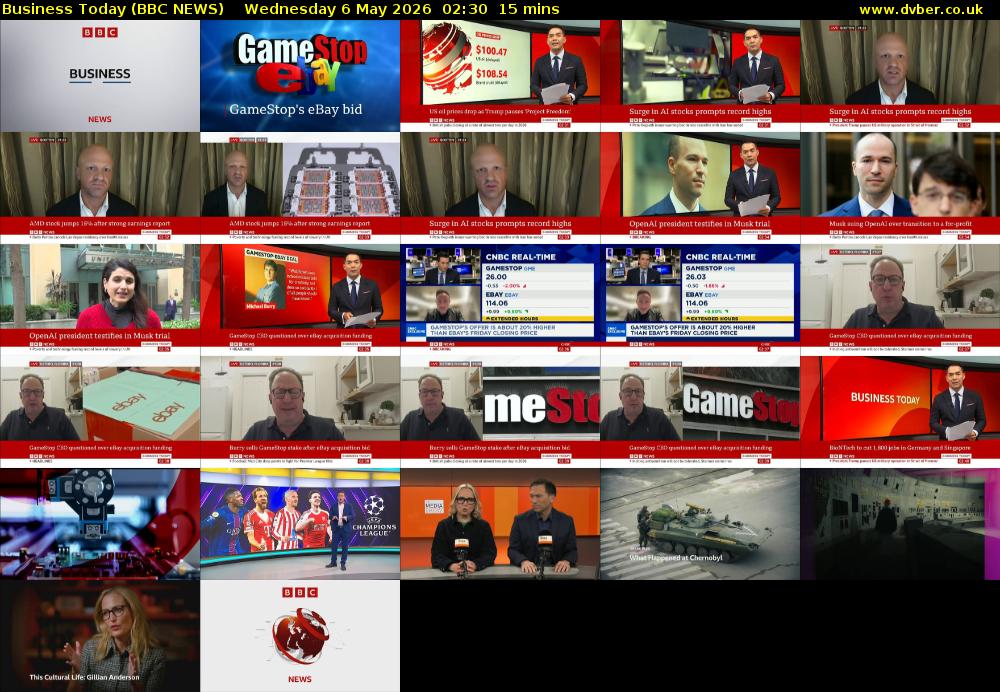 Business Today (BBC NEWS) Wednesday 6 May 2026 02:30 - 02:45