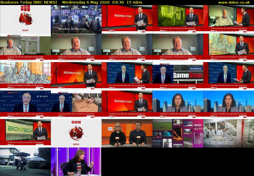 Business Today (BBC NEWS) Wednesday 6 May 2026 03:30 - 03:45