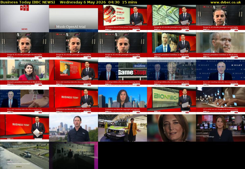 Business Today (BBC NEWS) Wednesday 6 May 2026 04:30 - 04:45