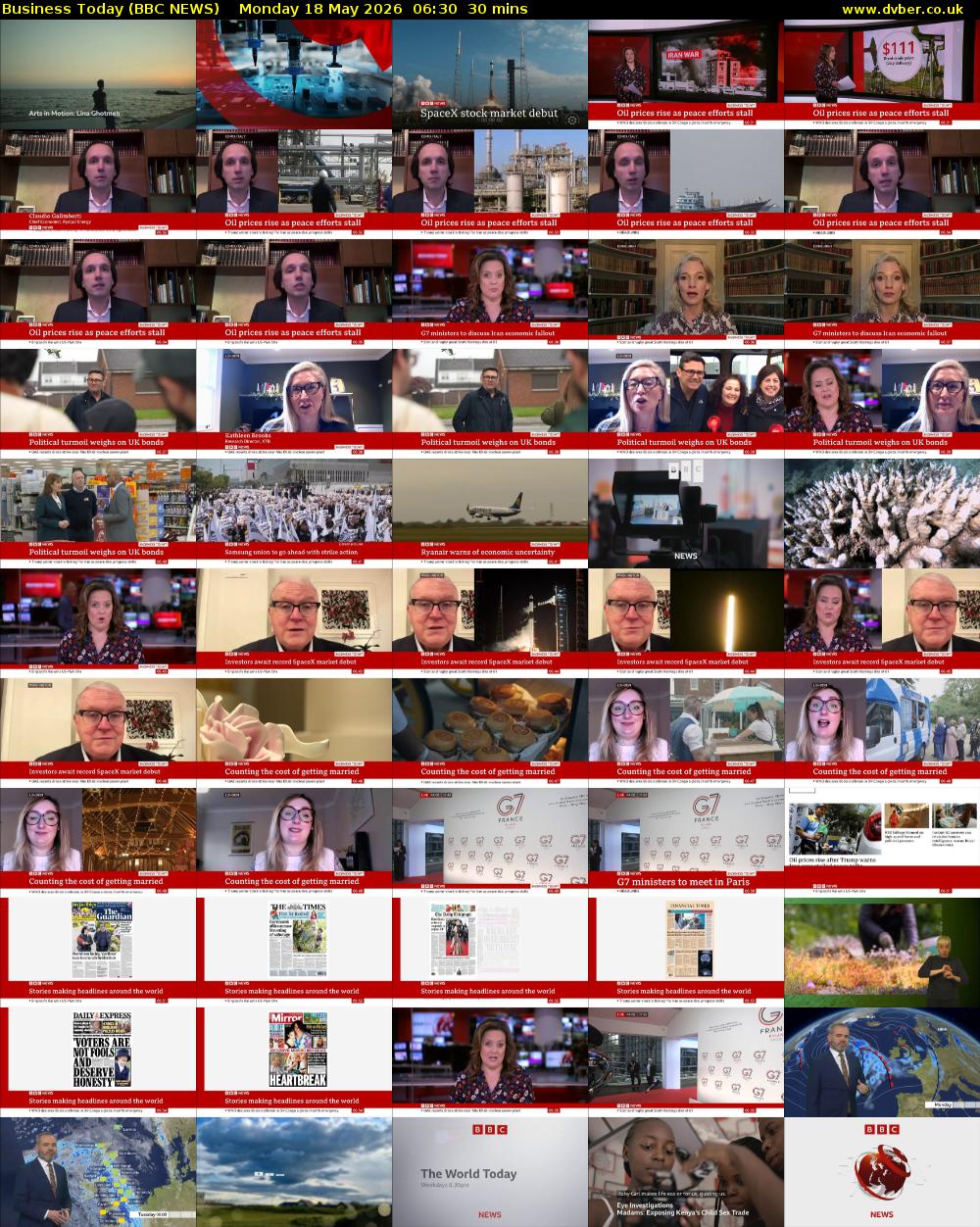 Business Today (BBC NEWS) Monday 18 May 2026 06:30 - 07:00