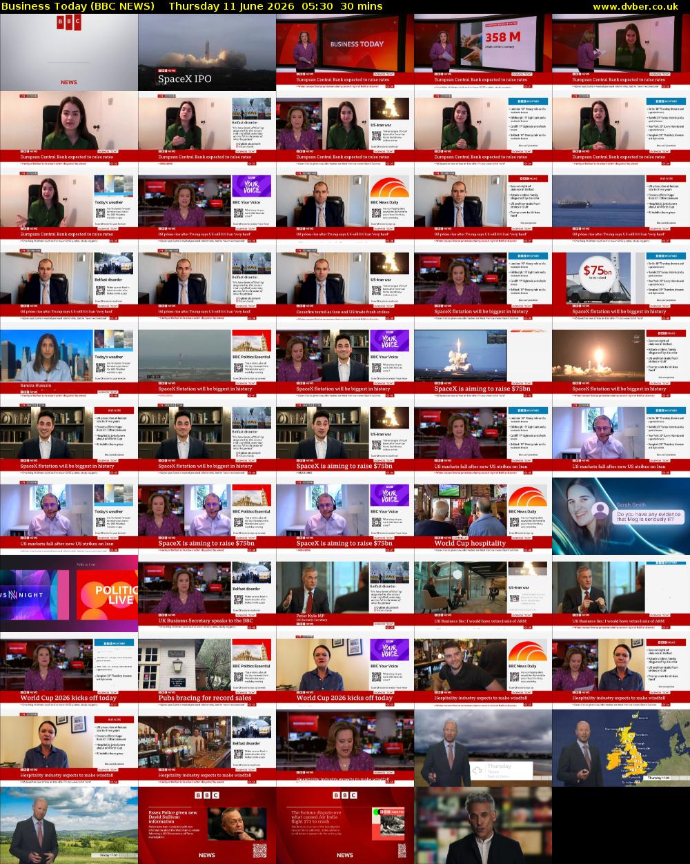 Business Today (BBC NEWS) Thursday 11 June 2026 05:30 - 06:00