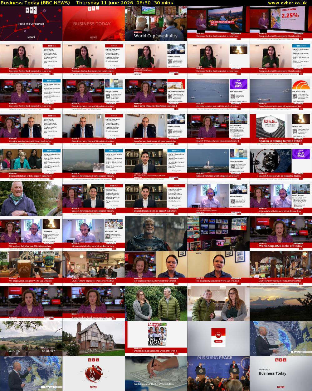 Business Today (BBC NEWS) Thursday 11 June 2026 06:30 - 07:00