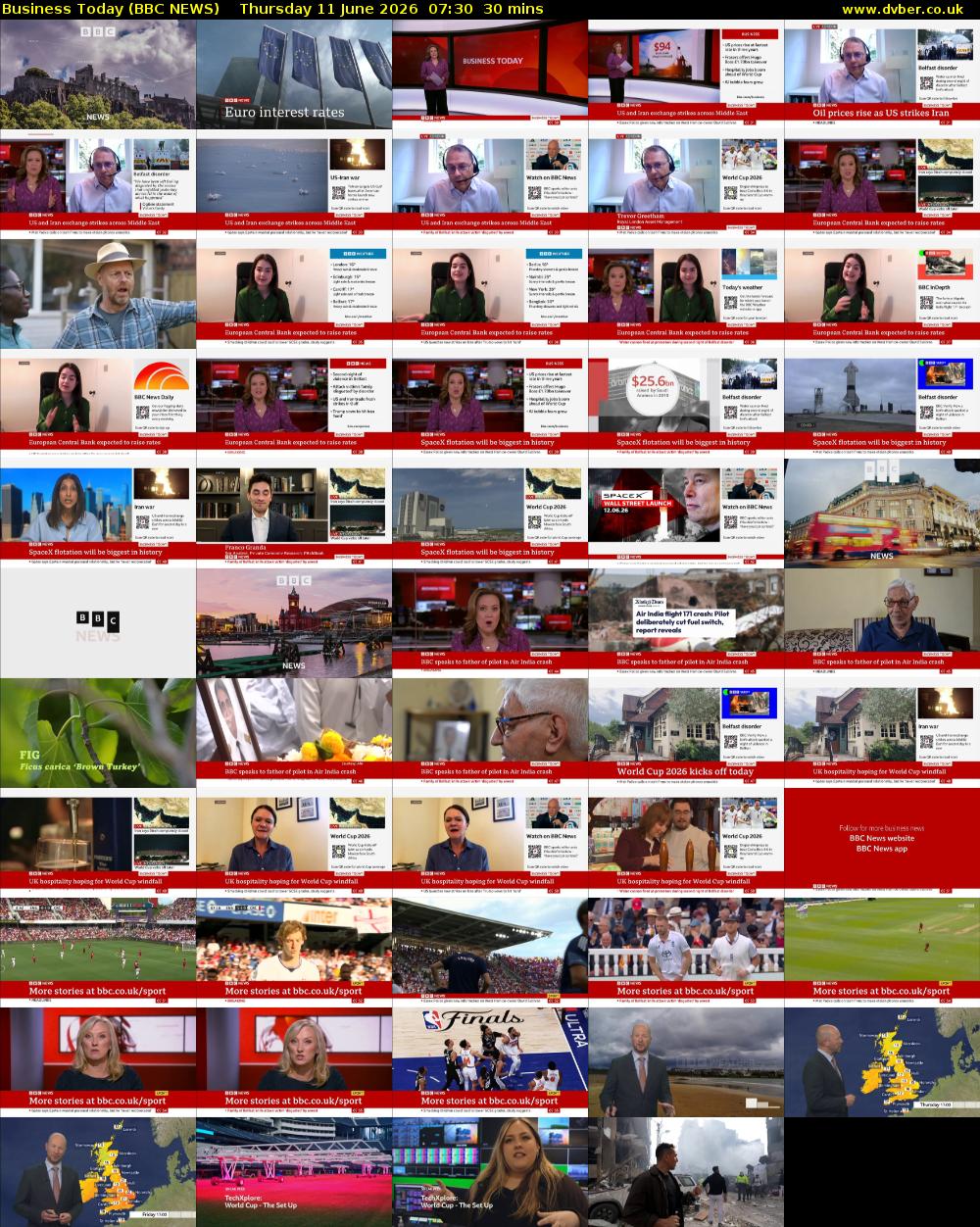Business Today (BBC NEWS) Thursday 11 June 2026 07:30 - 08:00