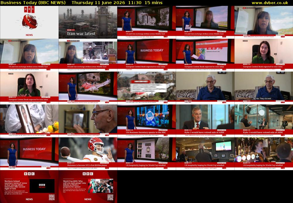 Business Today (BBC NEWS) Thursday 11 June 2026 11:30 - 11:45
