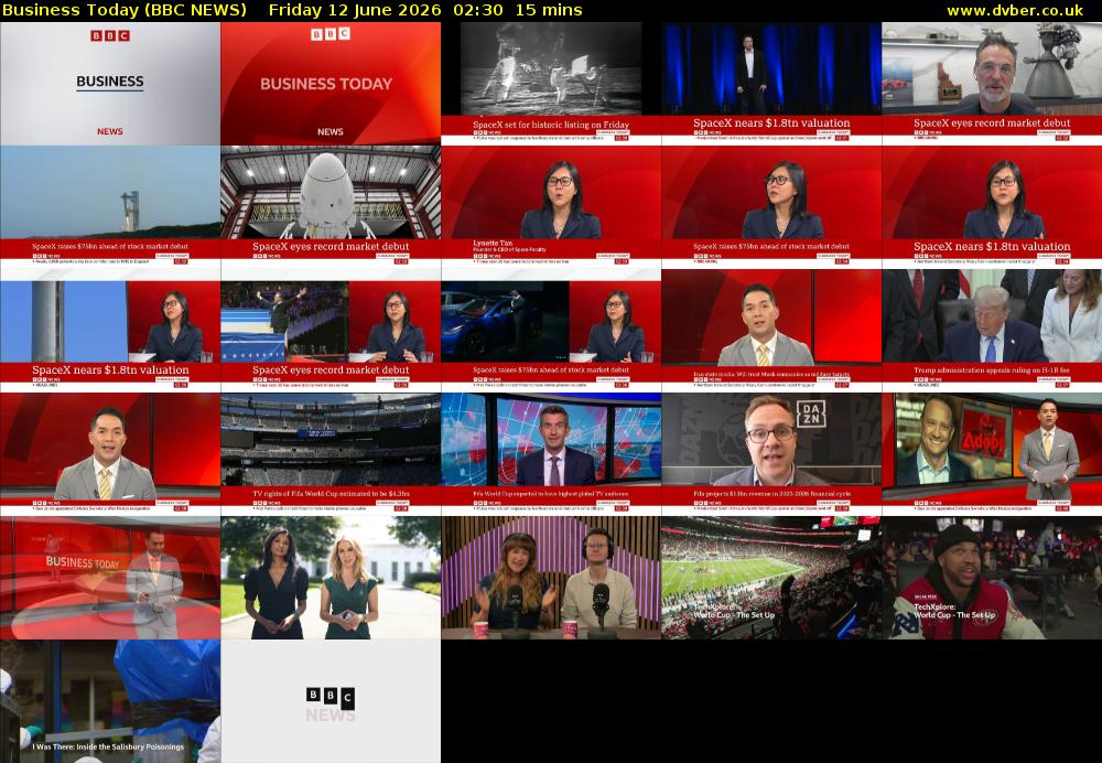 Business Today (BBC NEWS) Friday 12 June 2026 02:30 - 02:45