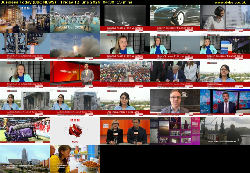 Business Today (BBC NEWS) Friday 12 June 2026 04:30 - 04:45