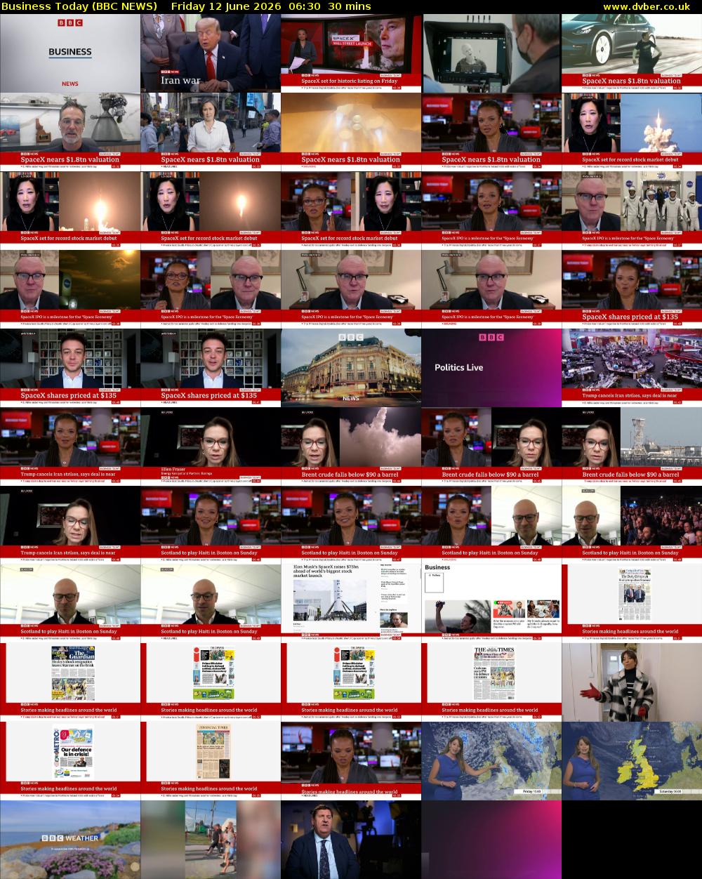 Business Today (BBC NEWS) Friday 12 June 2026 06:30 - 07:00