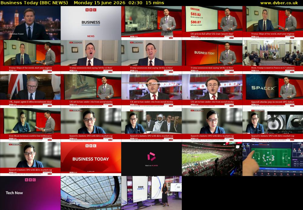 Business Today (BBC NEWS) Monday 15 June 2026 02:30 - 02:45