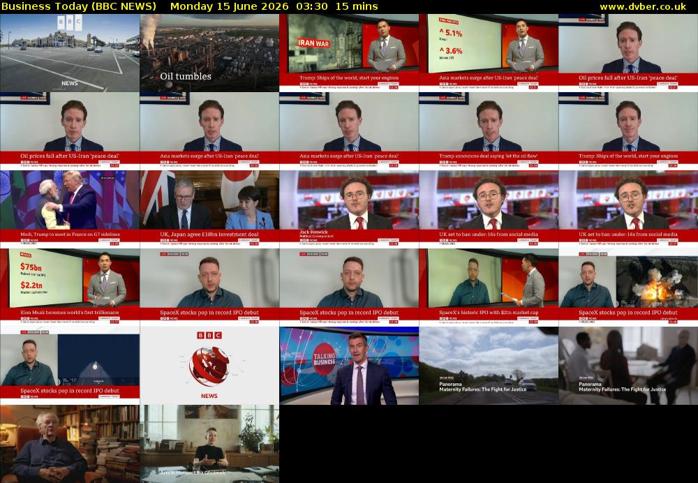 Business Today (BBC NEWS) Monday 15 June 2026 03:30 - 03:45