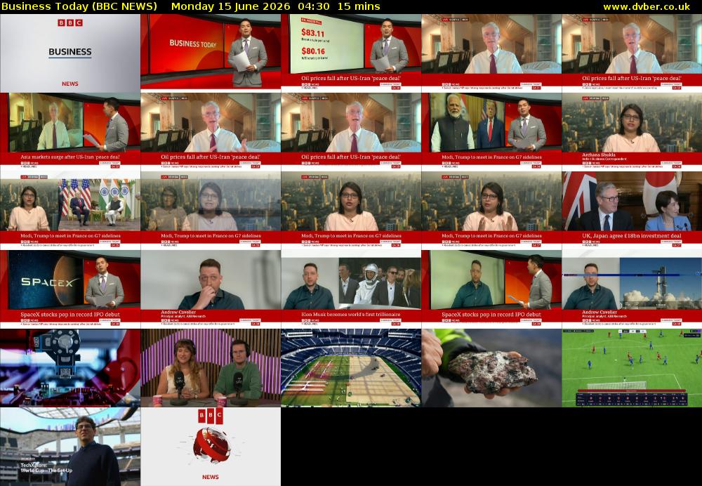 Business Today (BBC NEWS) Monday 15 June 2026 04:30 - 04:45
