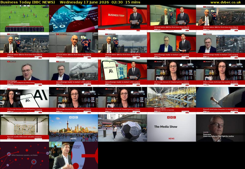 Business Today (BBC NEWS) Wednesday 17 June 2026 02:30 - 02:45