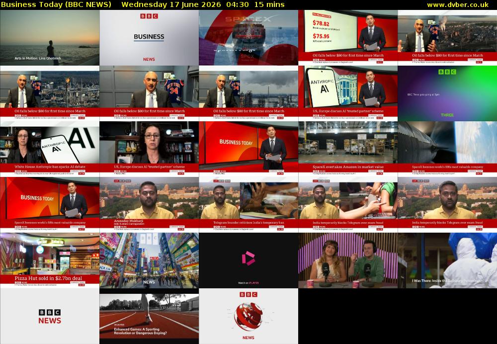 Business Today (BBC NEWS) Wednesday 17 June 2026 04:30 - 04:45