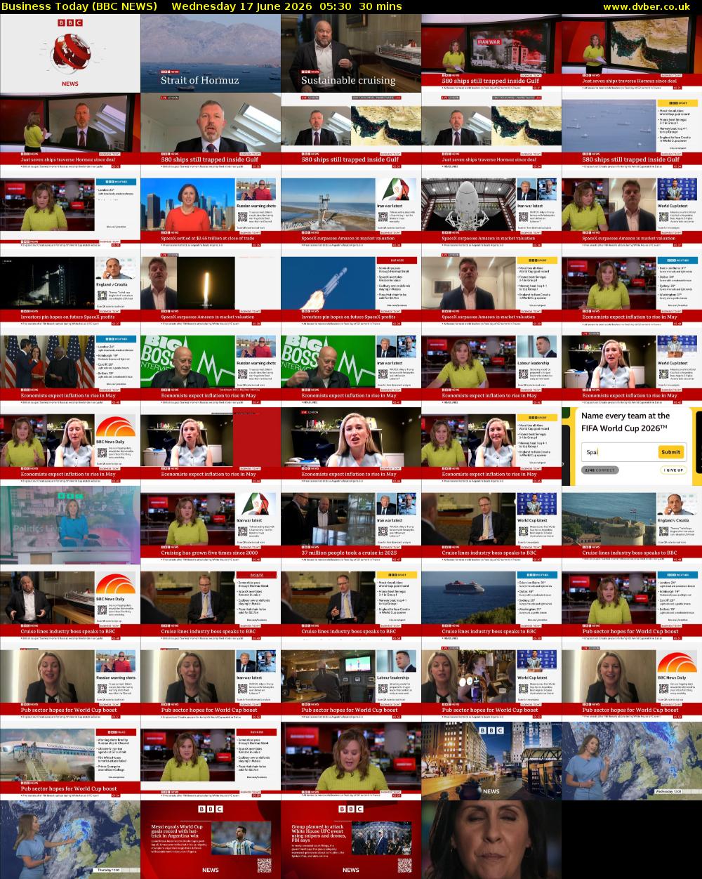 Business Today (BBC NEWS) Wednesday 17 June 2026 05:30 - 06:00