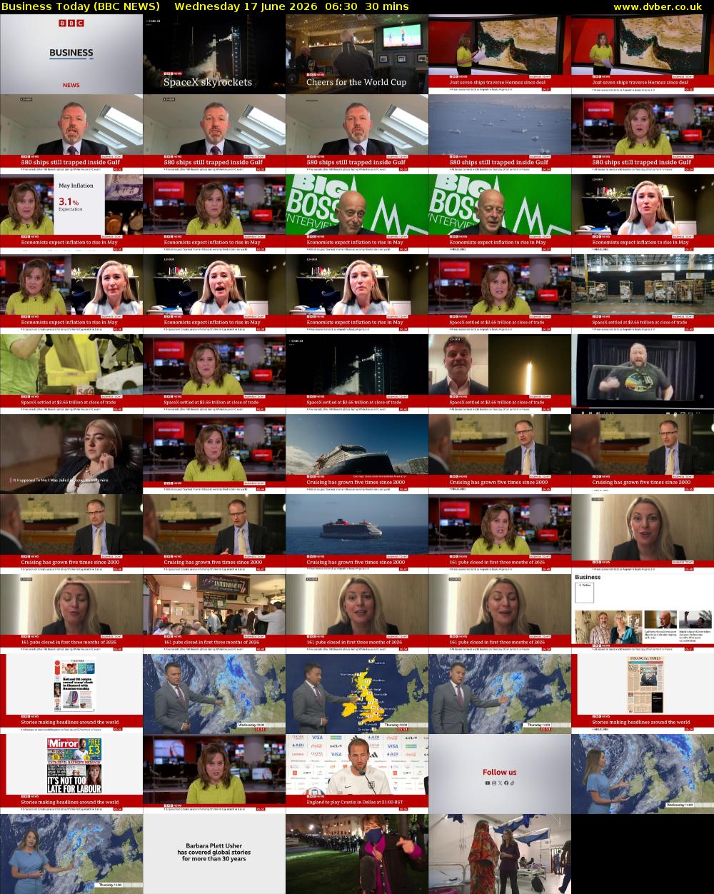 Business Today (BBC NEWS) Wednesday 17 June 2026 06:30 - 07:00