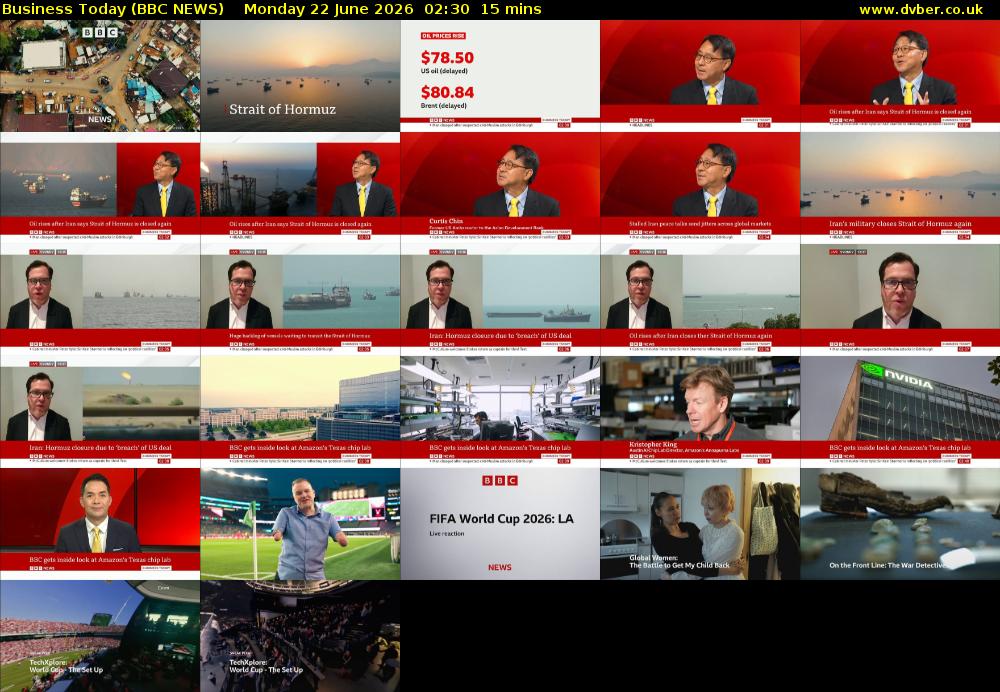 Business Today (BBC NEWS) Monday 22 June 2026 02:30 - 02:45