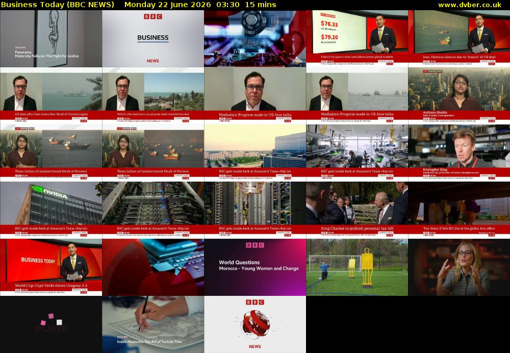 Business Today (BBC NEWS) Monday 22 June 2026 03:30 - 03:45