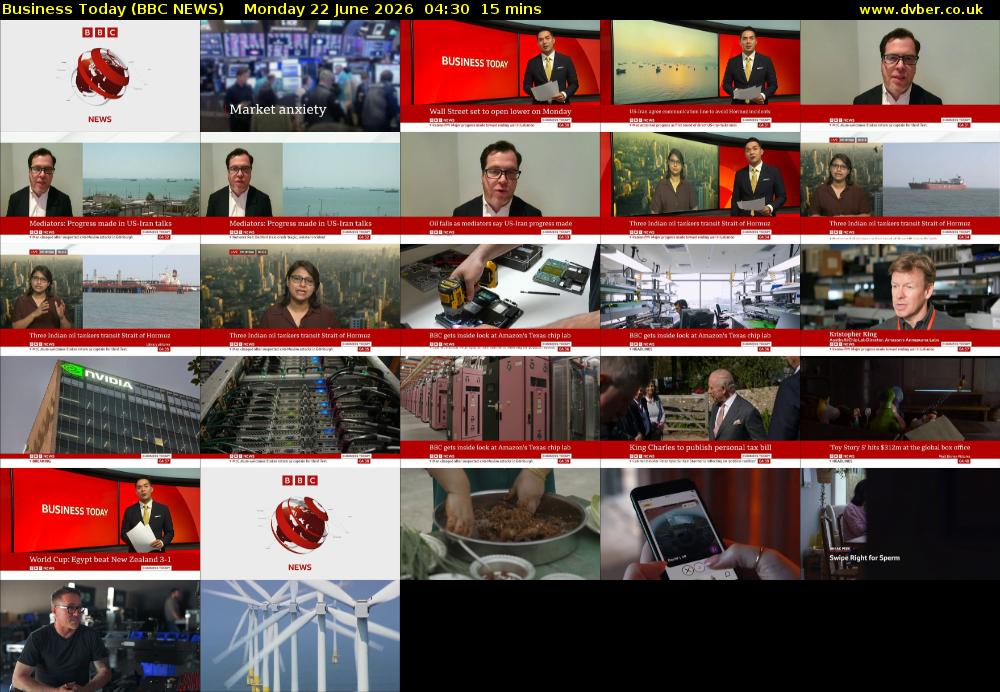 Business Today (BBC NEWS) Monday 22 June 2026 04:30 - 04:45