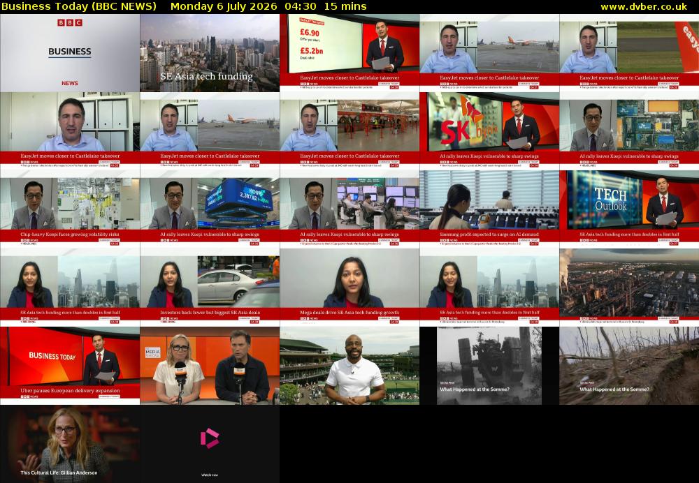Business Today (BBC NEWS) Monday 6 July 2026 04:30 - 04:45