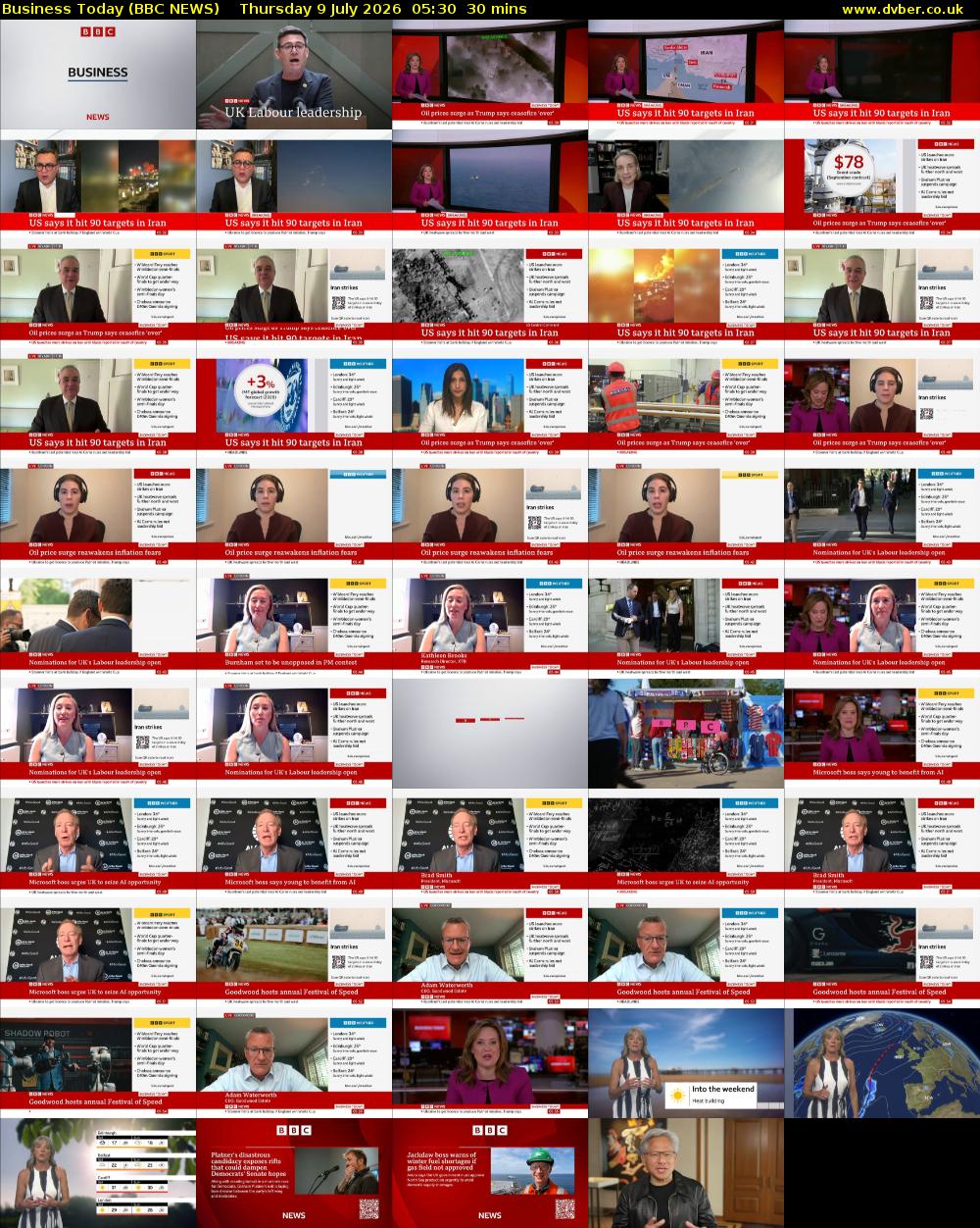 Business Today (BBC NEWS) Thursday 9 July 2026 05:30 - 06:00