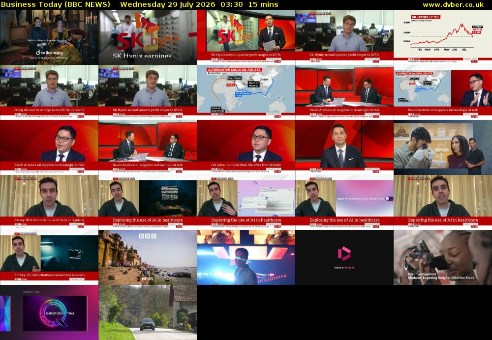 Business Today (BBC NEWS) Wednesday 29 July 2026 03:30 - 03:45