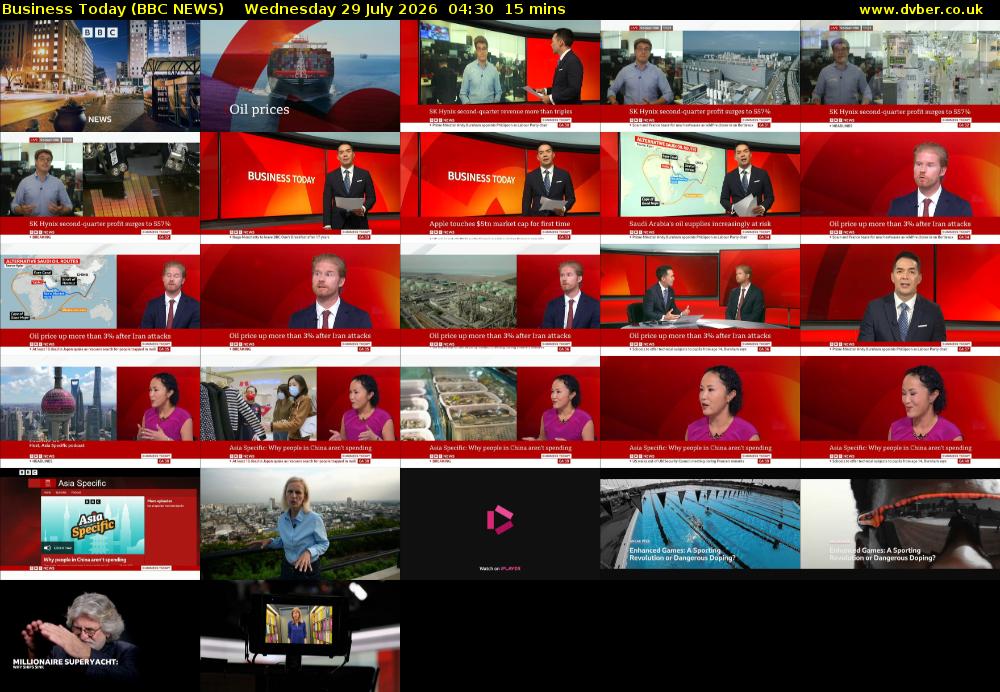 Business Today (BBC NEWS) Wednesday 29 July 2026 04:30 - 04:45