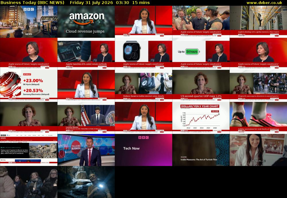 Business Today (BBC NEWS) Friday 31 July 2026 03:30 - 03:45
