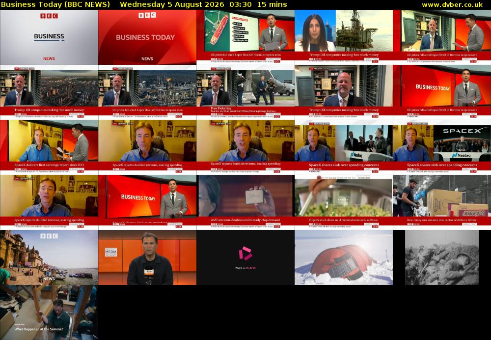 Business Today (BBC NEWS) Wednesday 5 August 2026 03:30 - 03:45