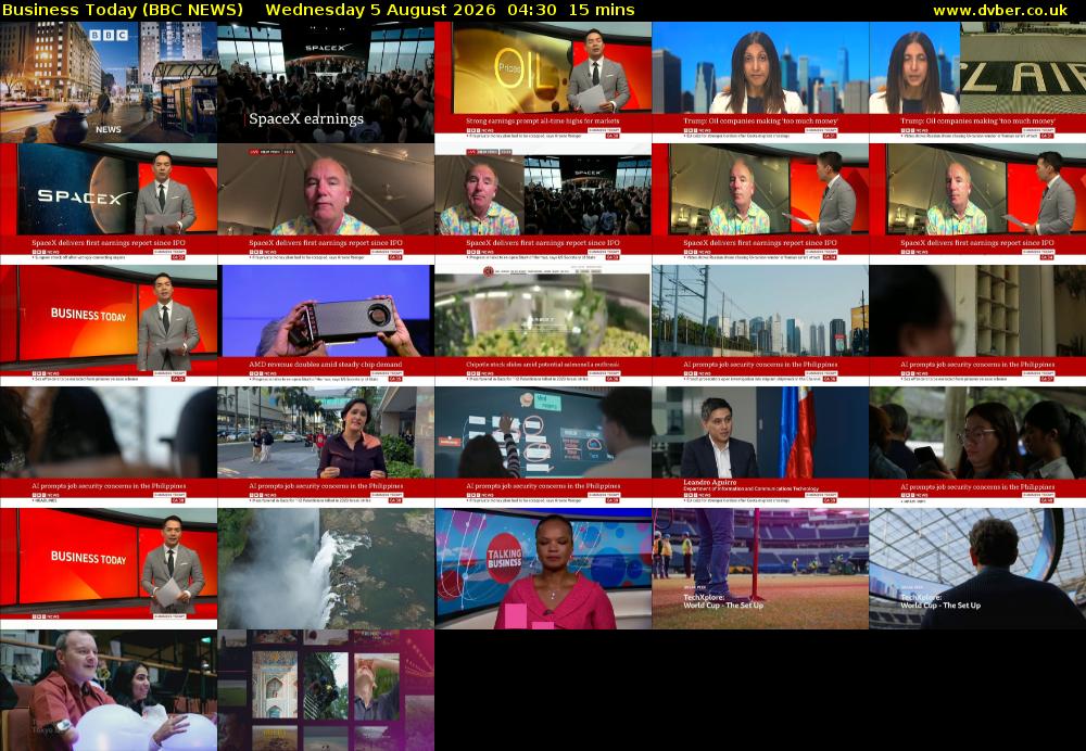Business Today (BBC NEWS) Wednesday 5 August 2026 04:30 - 04:45