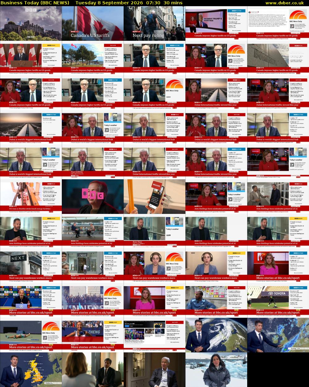 Business Today (BBC NEWS) Tuesday 8 September 2026 07:30 - 08:00