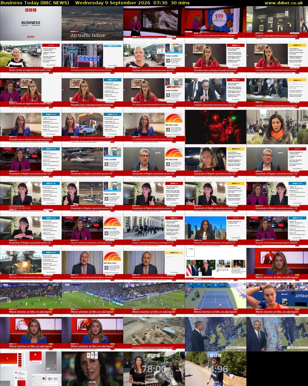 Business Today (BBC NEWS) Wednesday 9 September 2026 07:30 - 08:00