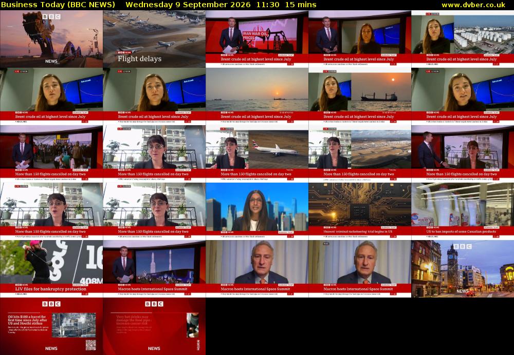 Business Today (BBC NEWS) Wednesday 9 September 2026 11:30 - 11:45
