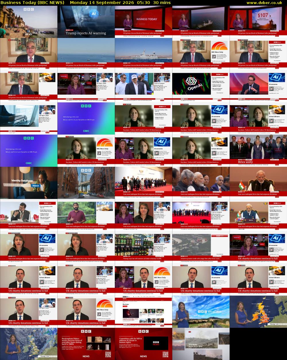 Business Today (BBC NEWS) Monday 14 September 2026 05:30 - 06:00