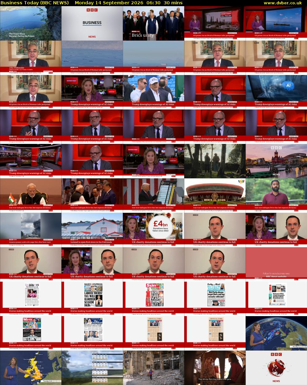Business Today (BBC NEWS) Monday 14 September 2026 06:30 - 07:00