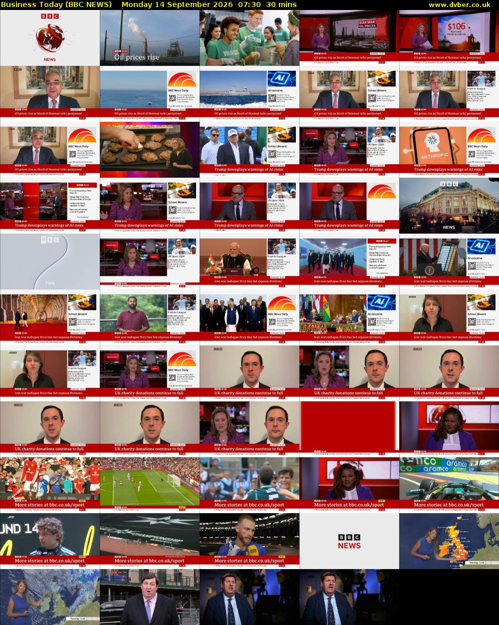 Business Today (BBC NEWS) Monday 14 September 2026 07:30 - 08:00